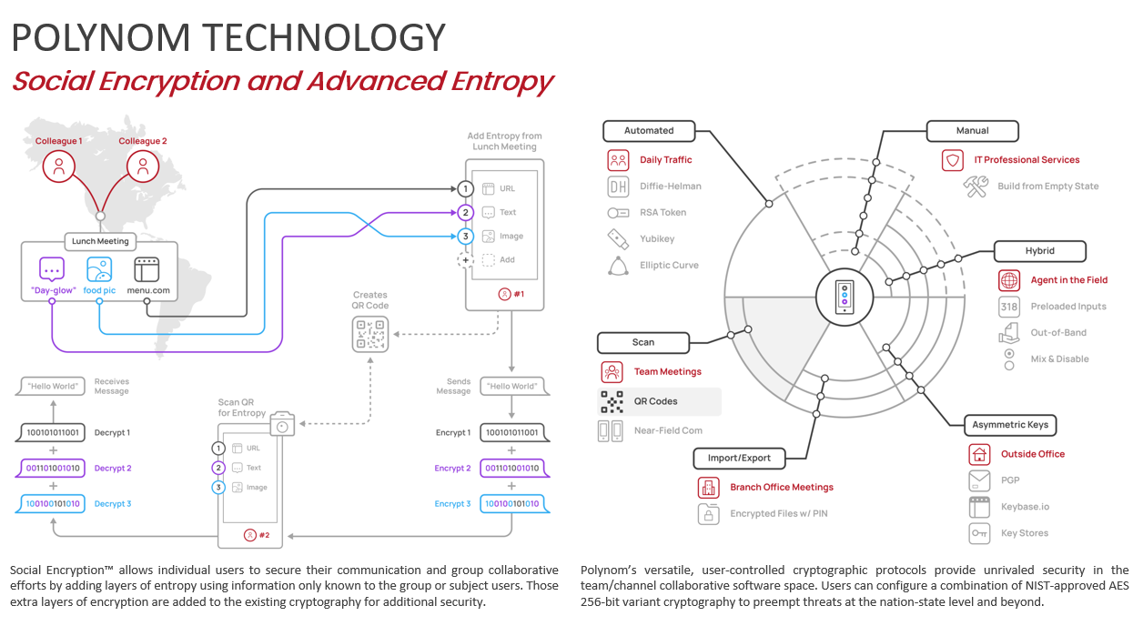 socialencryption.png